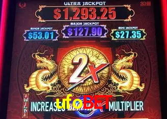 Ofertas Exclusivas ufobet